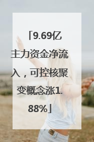9.69亿主力资金净流入，可控核聚变概念涨1.88%